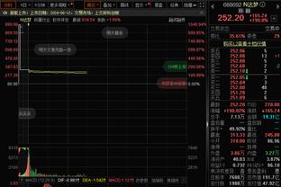 埃梅里：维拉还不是争冠球队 马丁内斯的扑救拯救了我们